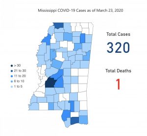 Coronavirus Cases Have Totaled Over 300 in Mississippi