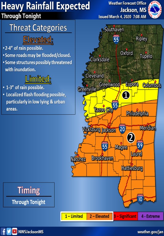 Severe weather updates for Mississippi