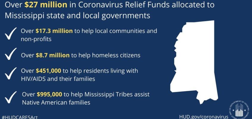 Governor Reeves outlines plan for CARES Act funding